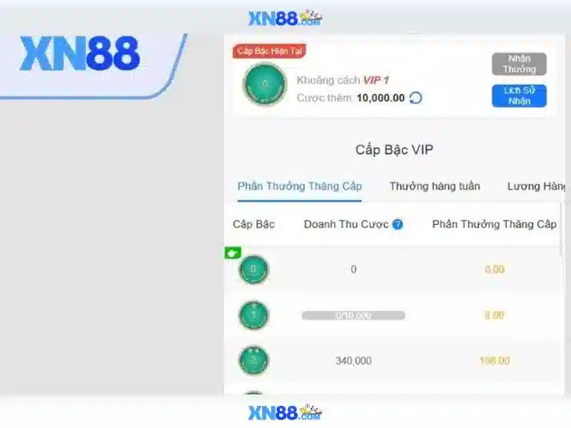 💎nhà cái uy tín top 12💎