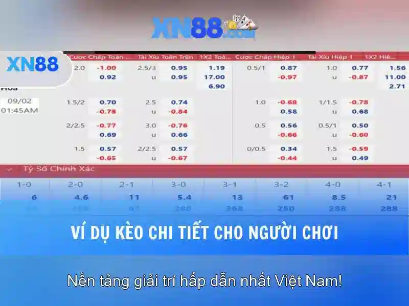  xổ số - XN88